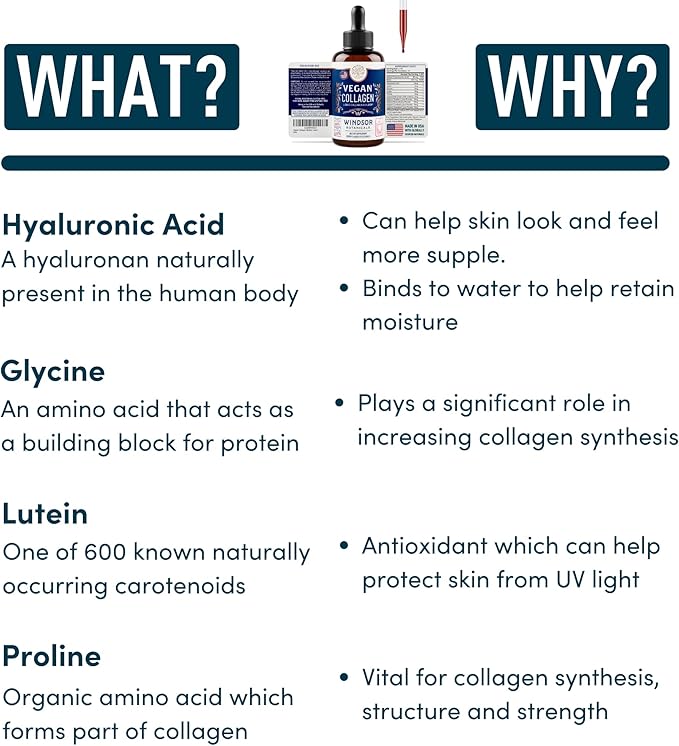 Vegan Collagen Builder Liquid Supplement - Collagen Booster with Vitamin C, Biotin, Hyaluronic Acid & Amino Acids - Organic Fruit & Vegetable Blend - 60ml, 30 Day