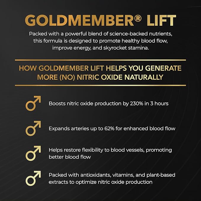 Juvenon GoldMember Lift Nitric Oxide Supplement – Nitrosigine, Trans-Resveratrol, S7 Plant Blend, BioPerine – Circulation, Energy & Muscle Support – 180 Capsules