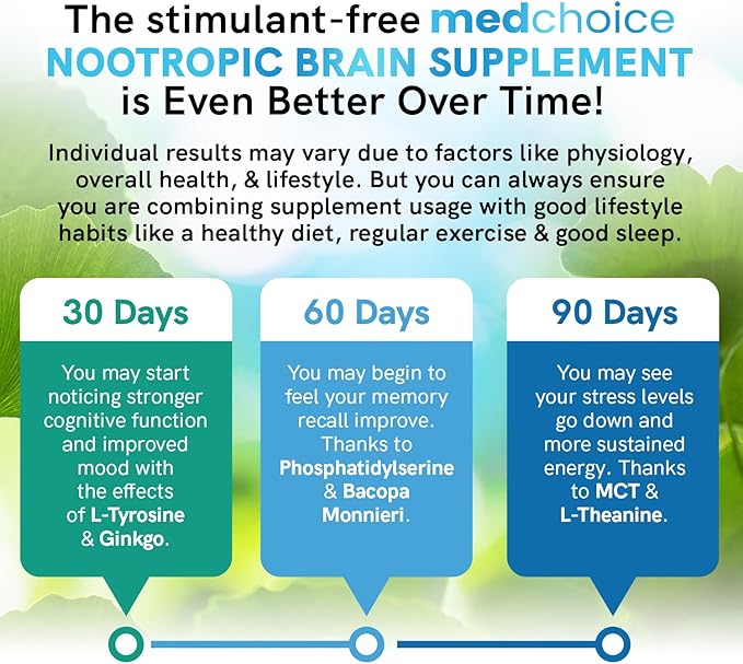 12-in-1 Nootropic Brain Supplement Anhydrous: Ginkgo Biloba for Brain Support, Memory and Focus - B12, Alpha GPC, L Theanine and Choline Supplements with Bioperine non Caffeinated 1321mg (120ct)