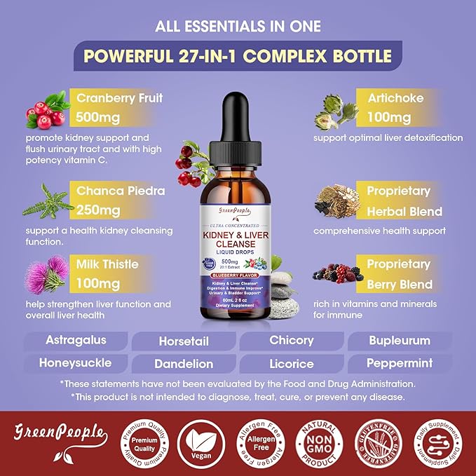 GREENPEOPLE Kidney Cleanse Detox & Repair - 27-In-1 Kidney & Liver Drops with 20:1 Cranberry Extract & Chanca Piedra, Alcohol-Free Supplement for Urinary Tract & Liver Support (2 Oz 2 Pack, Blueberry)