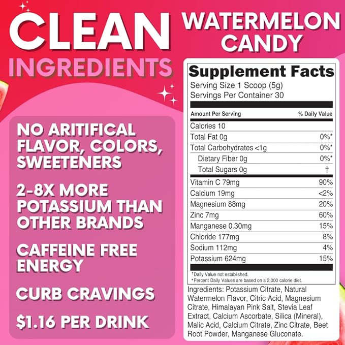 Zero Sugar - Watermelon Candy Electrolytes Powder - Refreshing Hydration - Caffeine Free Energy with All Natural Ingredients - Vegan, Keto and Paleo - Sugar Free Electrolytes Drink Mix - 30 Servings