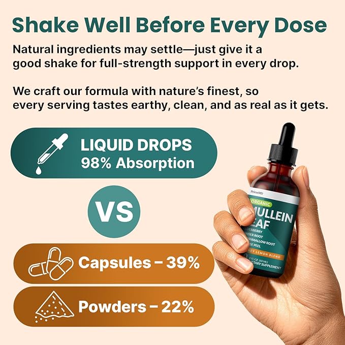5-in-1 Mullein Drops for Bronchial and Respiratory Support with Mullen Leaf Extract Lung Supplement - Mullein Tincture with Elderberry and Ginger Root, Honey Lemon Flavor (60 Servings, Pack of 2)