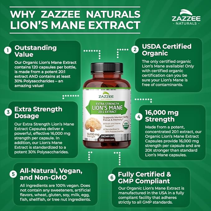 Zazzee USDA Organic Lion's Mane 20:1 Extract, 30% Polysaccharides, 16,000 mg Strength, 120 Vegan Capsules, Nootropic for Brain Health, Focus, Memory, Concentration and Immune Support, Made in The USA