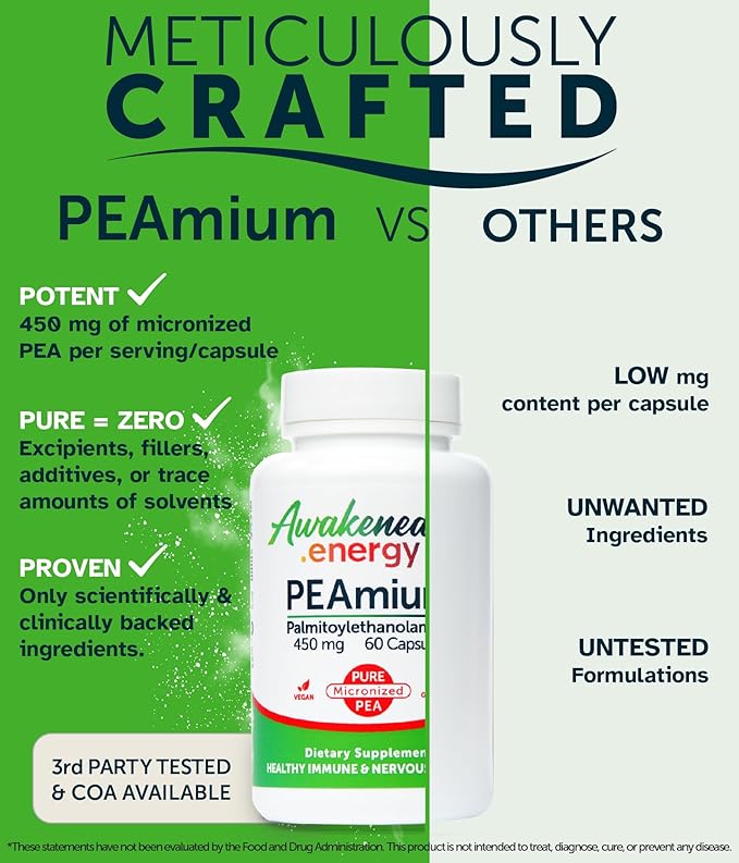Palmitoylethanolamide 450mg Comfort Mobility Nerves Cognitive & Immune Support - Micronized High Absorption - All Natural Pea - USA Made - No Additives or Excipients – 60 Vegan Capsules Supplement