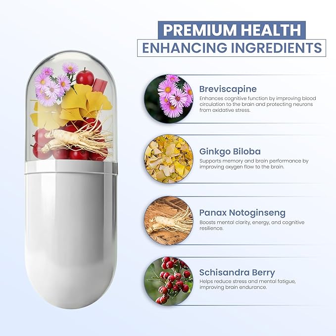 ZEN LIFE HERB IQ+ Brain - Caffeine-Free, Clinically Tested Focus, Concentration, Memory & Energy, Natural Plant-Based Herbal Supplement, No Added Vitamins/Minerals/Mushroom/Sugar (60 Softgels)