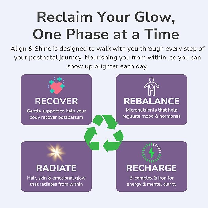 Align & Shine Postnatal Vitamins for Women - DHA, Iron, Folate, Vitamin B12 & Myo-Inositol | Postpartum Recovery - Breastfeeding Friendly - 1 Month Supply (60 Capsules)