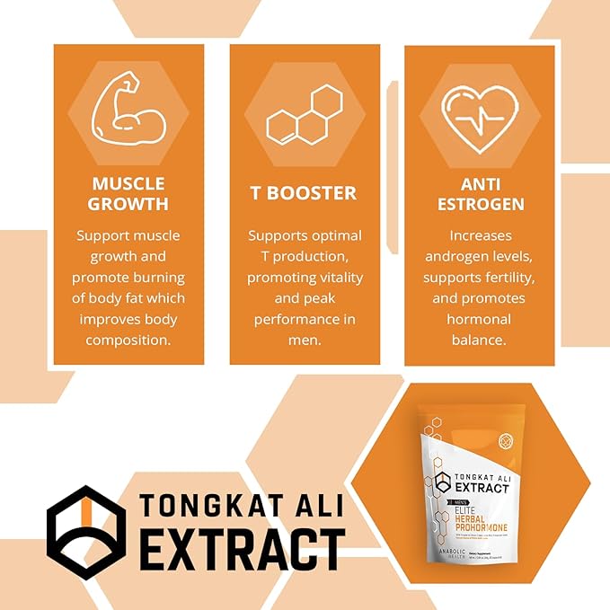 Yellow Tongkat Ali Extract (Eurycoma Longifolia) – Natural Testosterone & Vitality Support, Enhances Energy, Stamina, Muscle Growth & Performance – 80 Capsules