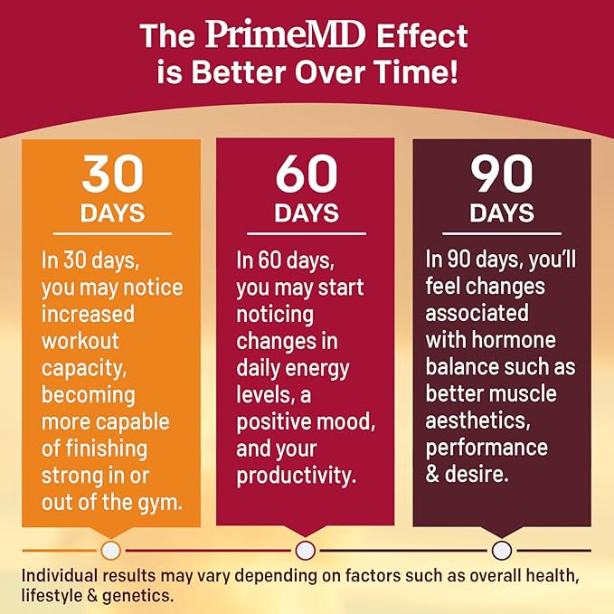 12-in-1 Fadogia Agrestis and Tongkat Ali for Men - Testosterone Supplement for Men with Turkesterone - Men's Health Supplement For Overall Well-being with 1342mg Per Serving (120 capsules) (Pack of 1)