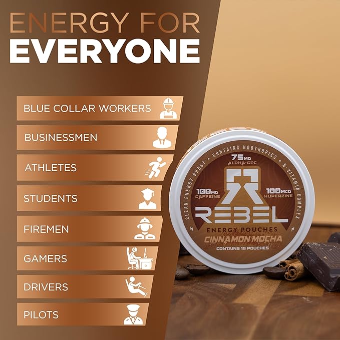 Nootropic Energy Caffeine Pouches (Cinnamon Mocha) • 100mg Caffeine • Alpha GPC • Huperzine A & Essential Vitamins • Sugar-Free • Coconut Fiber Technology • 15 Pouches Per Can (Pack of 4)