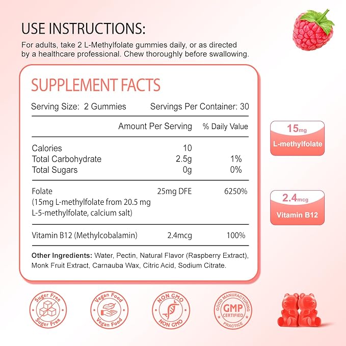 2 Pack L-Methylfolate 15mg & Methyl B12 Gummies, Folate Supplement for Brain Health, Mood & Immunity, DNA Synthesis & Repair, Sugar Free, Vegan, Raspberry Flavor, 120 Count