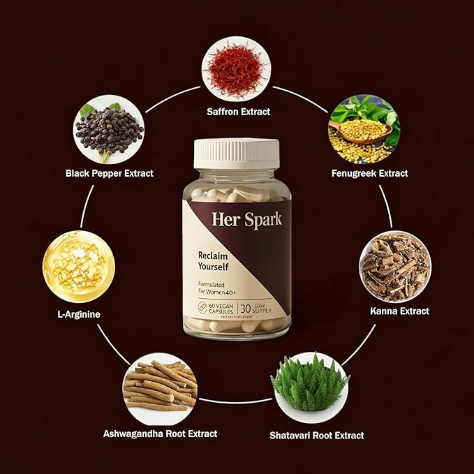 Her Spark Women's Recovery Capsules，Balance Hormones, Increase Sensitivity - Ingredients for Women's Health - 3rd Party Tested Supplement - 60 Capsules