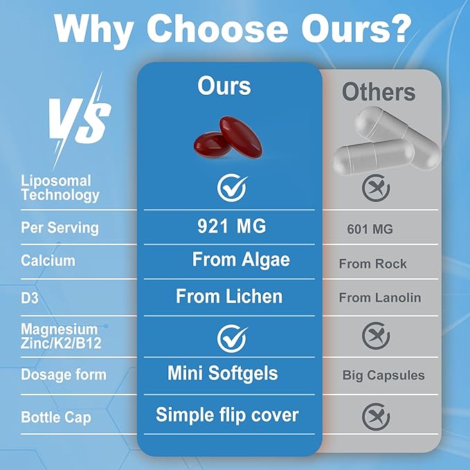 6-in-1 Liposomal Vitamin D3 K2 Calcium Supplement - Plant Based Calcium 600mg with Vegan Vitamin D3 5000 iu + Vitamin K K2 MK7 + B12, Algae Ca-lcium Magnesium Zinc for Bone, Softgels, 2 Pack