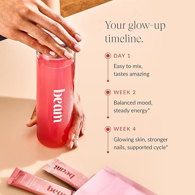 Beam Glow, Hormone Balance for Women, Cortisol Support for Women, Thyroid Support Powder with Selenium, Bromelain and Chasteberry, PMS Relief, Hair Skin & Nails, Health and Wellness Gift, 15 Servings