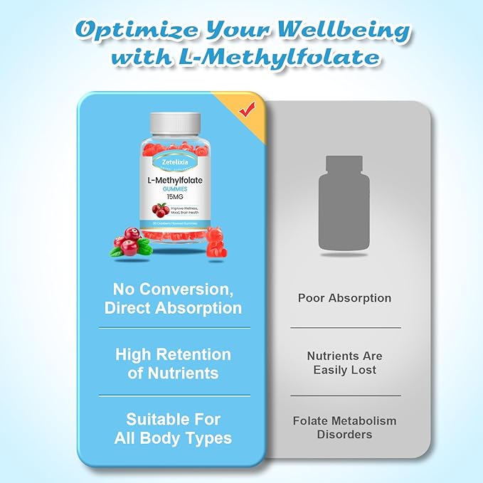 2 Pack L-Methylfolate 15mg & Methyl B12 Gummies, Folate Supplement for Brain Health, Mood & Immunity, DNA Synthesis & Repair, Sugar Free, Vegan, Cranberry Flavor, 120 Count