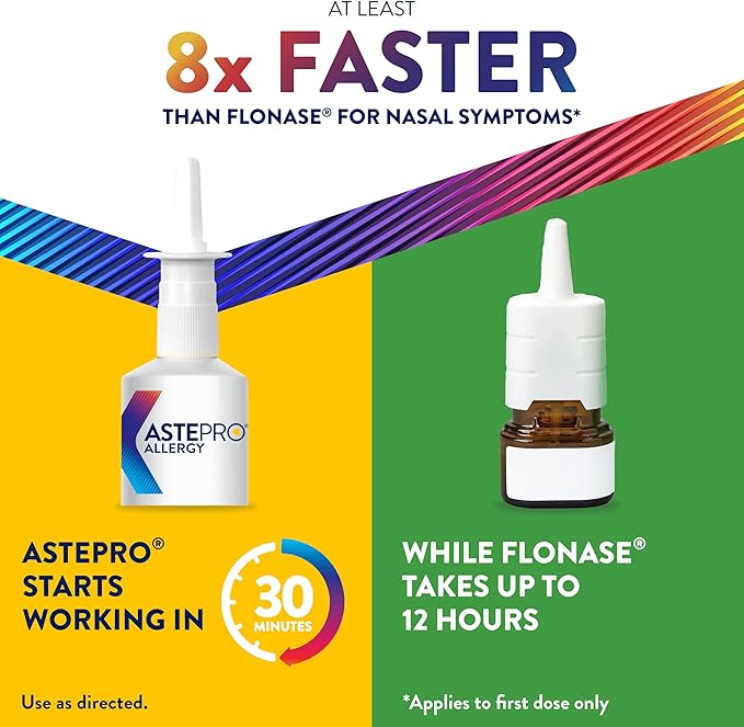 Astepro Nasal Spray and Tissue Bundle, 24-Hour Allergy Relief, Steroid-Free Azelastine HCI, Nasal Congestion, Runny & Itchy Nose, 200 Metered Sprays (Packaging May Vary)