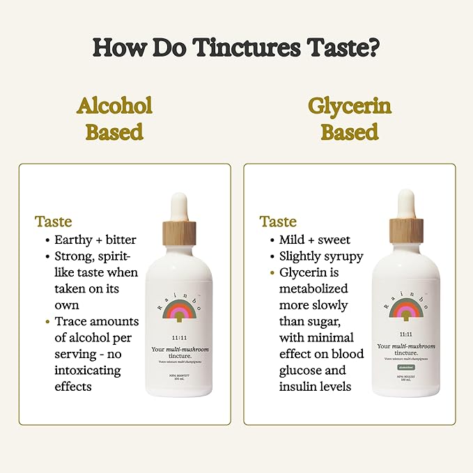 11:11 Multi Mushroom Tincture - 11-in-1 Dual Extract Mushroom Blend - Comprehensive Immune Support, Brain Support, Liquid Lion's Mane & Turkey Tail, Vegan, Non GMO, 3.4 fl oz