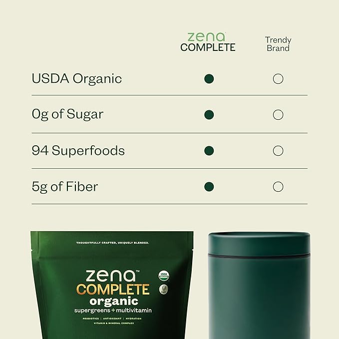 Zena Complete Organic Super Greens Powder & Multivitamin, 90+ Supergreens, Fruits, Veggies, 0 Sugar, 5G Fiber, Pre & Probiotics, Watermelon Citrus Flavor, 30 Packets