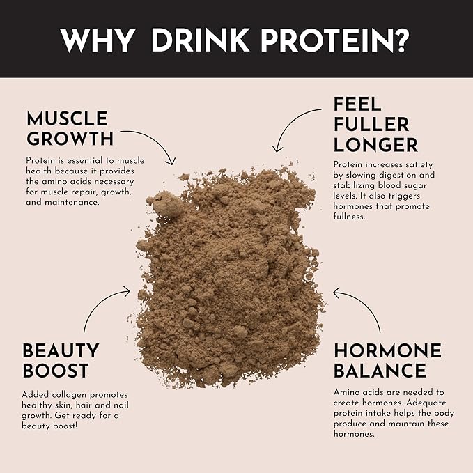 JUST INGREDIENTS Protein Powder - Chocolate, Grass-Fed Whey, Organic Whole Food Blend - 15 Servings, 24g Protein