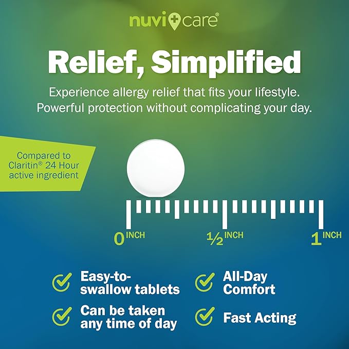 24-Hour Nondrowsy Allergy Relief Tablets – Loratadine 10mg – Generic – Daily Allergy Medicine Non Drowsy Antihistamine for Adults and Kids Age 6 & Older (100 Count)