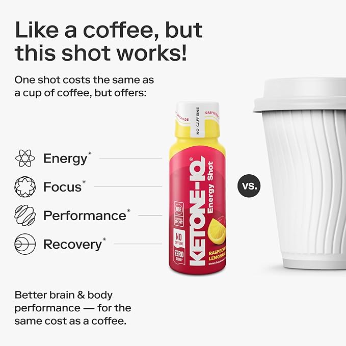 Ketone-IQ No Caffeine Exogenous Ketones Energy Shots - 24 Pack of Caffeine Free Energy Drinks with 10g Ketones - Sugar Free, Salt Free, and All Natural (Raspberry Lemonade)