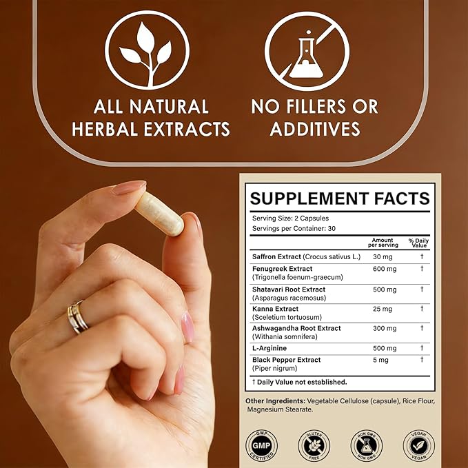 Her Spark Women's Recovery Capsules，Balance Hormones, Increase Sensitivity - Ingredients for Women's Health - 3rd Party Tested Supplement - 60 Capsules