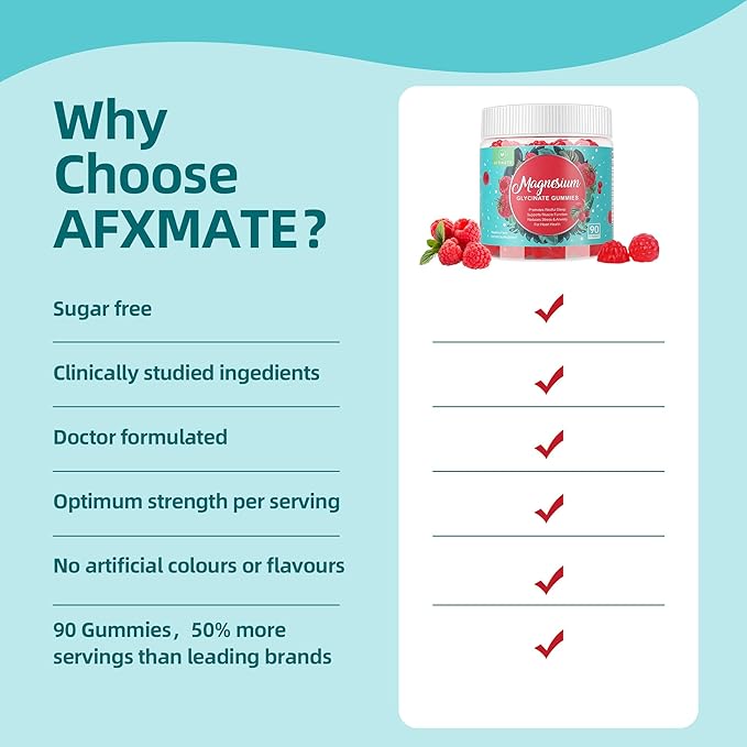90 Count Magnesium Glycinate Gummies 400 mg - Sugar Free Magnesium Supplement for Adults with Glycinate & Malate, L-Theanine, Ashwagandha, Zinc, Vitamin B6 & D3, Supports Relaxation & Sleep