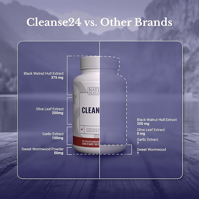 Cleanse24 - Intestinal Cleanse for Humans with Wormwood, Papaya, Black Walnut - Herbal Intestinal Cleanse, Gut Cleanse for Men & Women, 180 Capsules