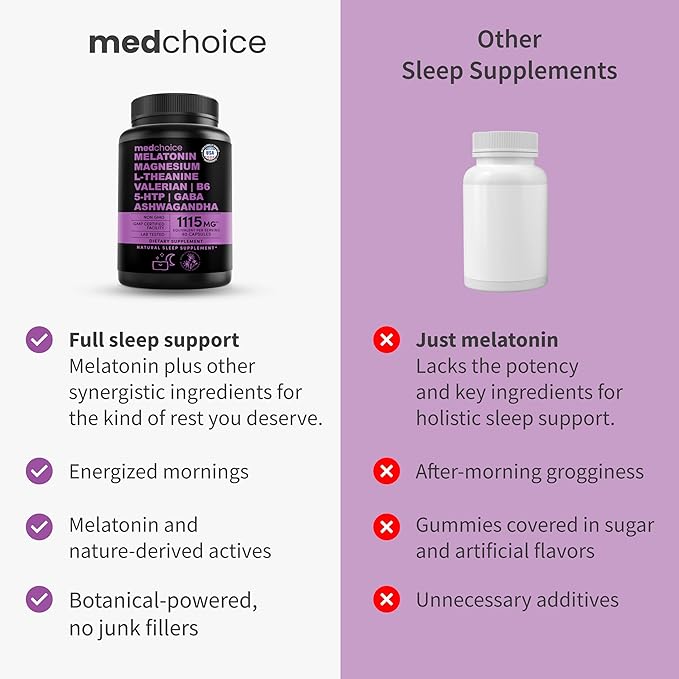 12-in-1 Melatonin Sleep Capsules - Natural Sleep Aids for Adults with Melatonin 5mg and Magnesium Glycinate 500mg, Sleep Aid with Ashwagandha, L Theanine, Valerian Root, GABA, 5-HTP (90ct, Pack of 2)