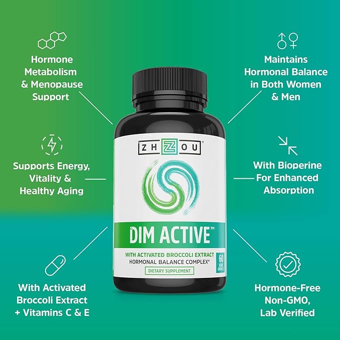 Zhou DIM Active - DIM Supplement, Hormone Balance for Women & Men, Hormonal Support with 250mg Diindolylmethane - 60 Vegan Capsules
