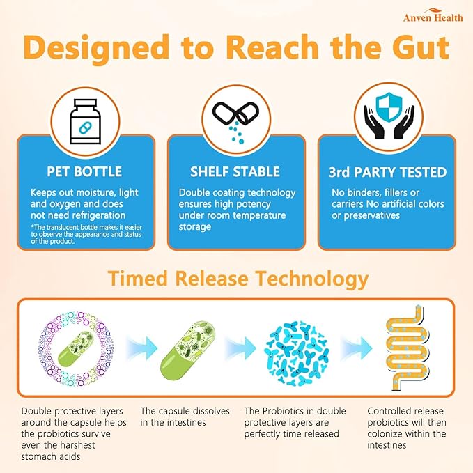 60 Billion Probiotics for Women and Men 19 Strains 5 Organic Prebiotics for Gut Digestive & Immune Health, Supports Diarrhea Gas Bloating, Non-GMO, Zero Fillers – Made in USA丨60 Caps