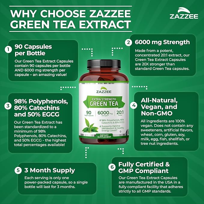Zazzee Extra Strength Green Tea 20:1 Extract, 6000 mg Strength, 50% EGCG, 98% Polyphenols and 80% Catcehins, 90 Vegan Capsules, 3 Month Supply, Standardized and Concentrated 20X Potency, Non-GMO