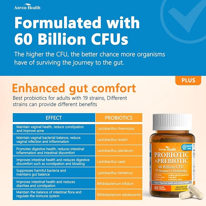 60 Billion Probiotics for Women and Men 19 Strains 5 Organic Prebiotics for Gut Digestive & Immune Health, Supports Diarrhea Gas Bloating, Non-GMO, Zero Fillers – Made in USA丨60 Caps