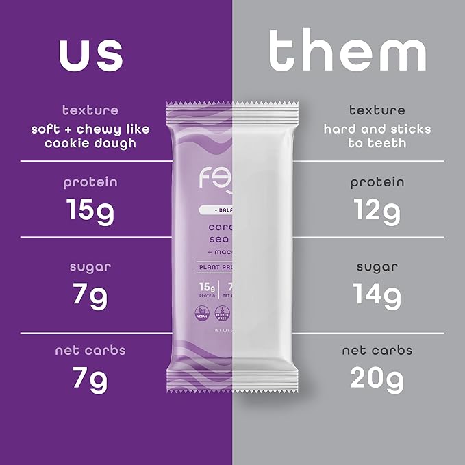 Feel Vegan Protein Bars, Vitality, Maca Root, Dairy, Nut, Grain, Soy Free, 15g Plant Protein, Adaptogenic Snack, Organic, Low Sugar, Low Carb, Gluten Free, Caramel Sea Salt, 10 Pack