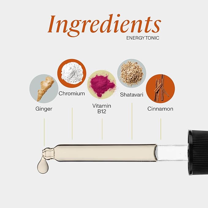 ANYA Postpartum - Energy Drops (2 fl oz, 15 Servings), Rich in Vitamin B12 and Chromium for Women, Caffeine-Free, Supports Healthy Energy Levels, Non-GMO, Gluten Free