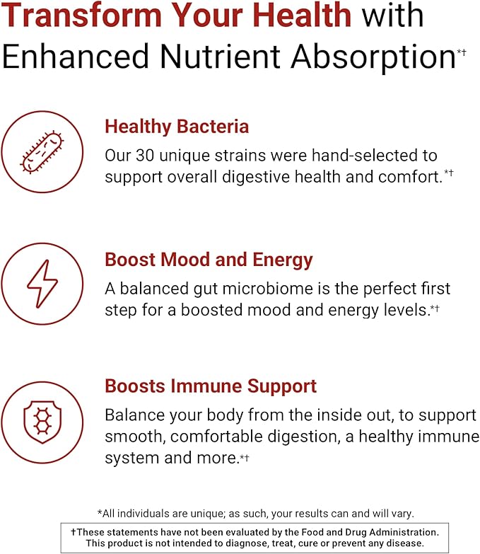 ACTIVATEDYOU Advanced Restorative Probiotic for Daily Use- 30 Strain Digestive Gut Health & Immune Function Support- Acidophilus Supplement for Radiant-Looking Skin (30 Capsules)