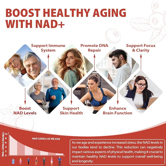 1000mg High-Potency NAD+ Liquid Supplement, Nicotinamide Riboside & Resveratrol with PQQ, Boosts Cellular Energy, Focus & Healthy Aging - 1 Pc
