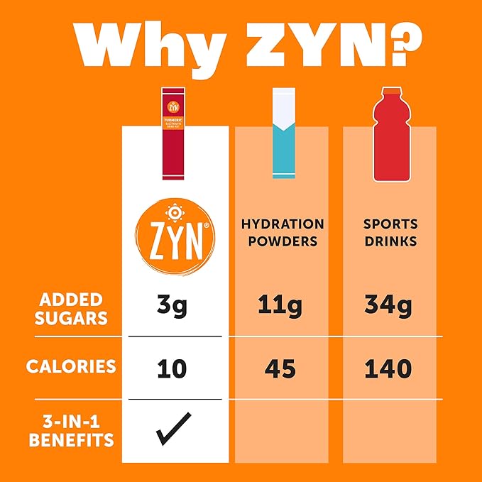 ZYN Electrolytes Powder Hydration Packets with Vitamins, Zinc & Turmeric - Low Sugar Electrolyte Drink Mix Packets with Piperine, Mango Pomegranate, 16 Pack