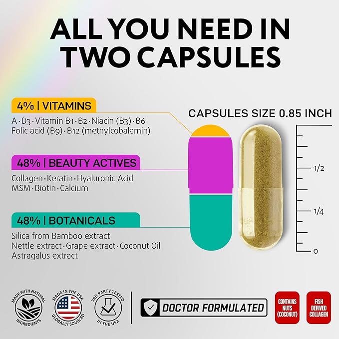 Biotin for Hair Growth Women & Men with Keratin, Collagen Complex 30000 mcg - Capsules for Hair Loss & Stronger Thickness - Skin & Nails Vitamins, Biotin 10000mcg and Collagen Supplements - 60 Pills