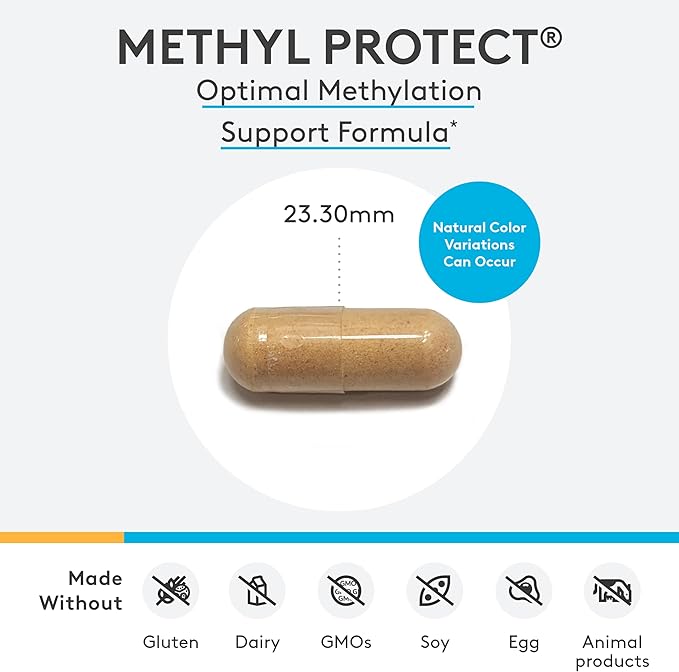XYMOGEN Methyl Protect - Optimal Methylation Formula with Methyl Folate, Vitamin B12 (Methylcobalamin b12), Riboflavin + B6 Vitamins - Cognitive, Homocysteine + Heart Health Supplements (120 Capsules)