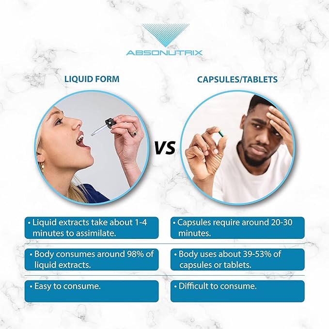 Absonutrix Lycopene Complex- 50 mg 4 Oz Bottle, 200 Highly Potent Servings, Pure Ingredients, Third-Party Tested, Quick Absorption, GMP-Certified, Non-GMO, Cruelty-Free Products, Made in USA