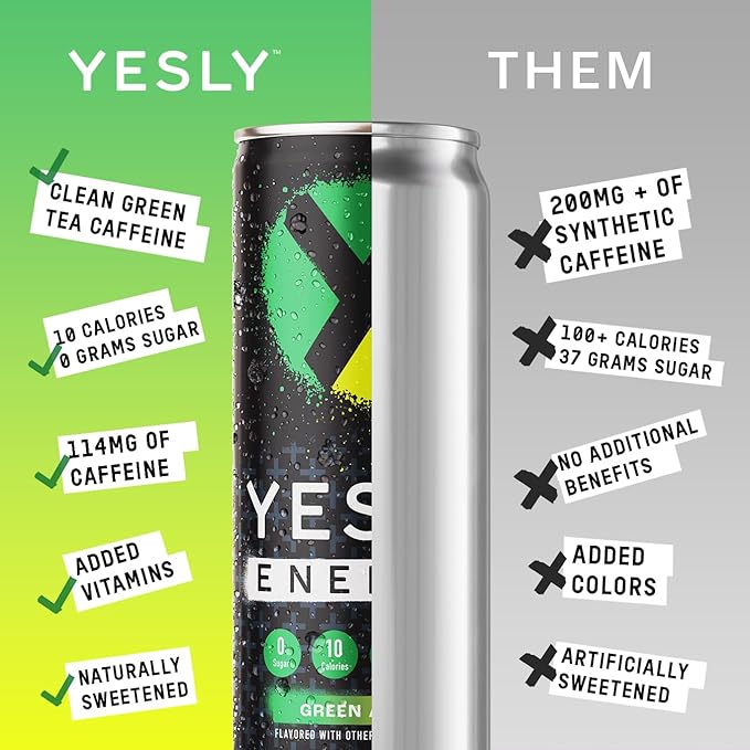 Yesly Energy Drink, Green Apple, Naturally Flavored Sparkling Energy Drink With Electrolytes, Magnesium, Potassium, Vitamin C, B6 & B12, Natural Caffeine From Green Tea, 12 Fl Oz Cans, 12 Pack