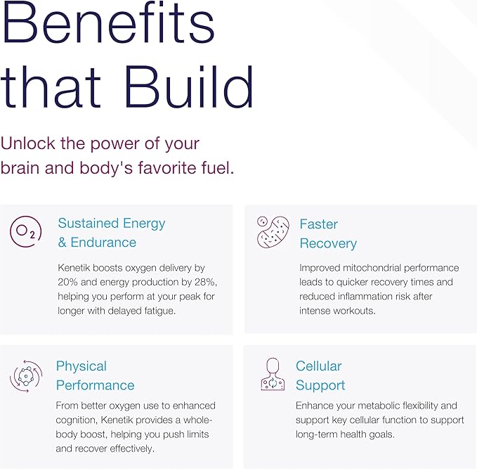 KENETIK Caffeine-Free Focus Concentrate – Brain Fuel for Mental Clarity Cognitive Endurance, Sugar-Free, Bioidentical Ketones (D-BHB), 4oz (4 Servings) – 3 Pack, Blackberry Lemonade