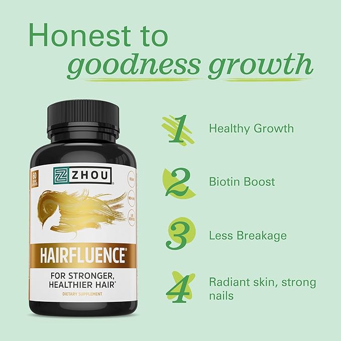 ZHOU Hairfluence, Hair Growth Supplement with Clinically Studied Lustriva and Keranat and Hair Vitamins Biotin 5000mcg, Vitamin D, A, C & B12, Non-GMO, Gluten Free, 60 VegCaps