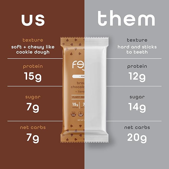 Feel Vegan Protein Bars, Focus, Lion’s Mane, Dairy, Nut, Grain, Soy Free, 15g Plant Protein, Adaptogenic Snack, Organic, Low Sugar, Low Carb, Gluten Free, Brownie Chocolate Chip, 10 Pack