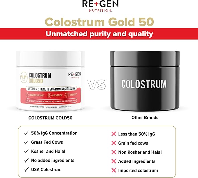 Re+Gen Nutrition Colostrum Gold 50 Bovine Colostrum Powder for Gut Health, Immune Support & Muscle Recovery – 50% IgG Concentration, Grass Fed, Gluten Free, No Artificial Ingredients