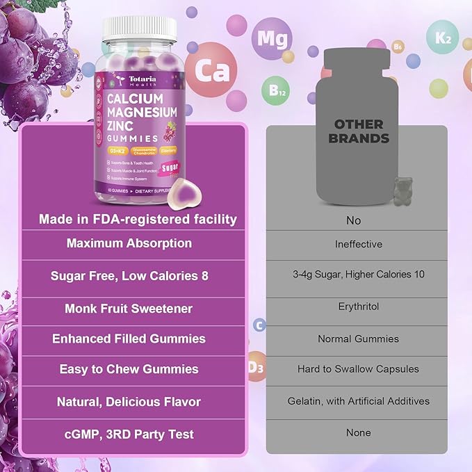 2 PCS Sugar Free Calcium Magnesium Zinc Gummies for Women Men, 19-in-1 Ultimate Absorption Calcium 1200 mg with Vitamin D3 K2 w/Boron, B12, Ashwagandha, for Bone, Teeth, Immune, Joint, Calm, Vegan