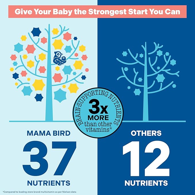 Mama Bird - Prenatal Multi+ No Iodine or Iron (30 Servings) Prenatal Vitamins for Women - 30+ Essential Nutrients, Baby Brain Health - L-Methylfolate & Probiotics - Vegan, Gluten Free, Non GMO