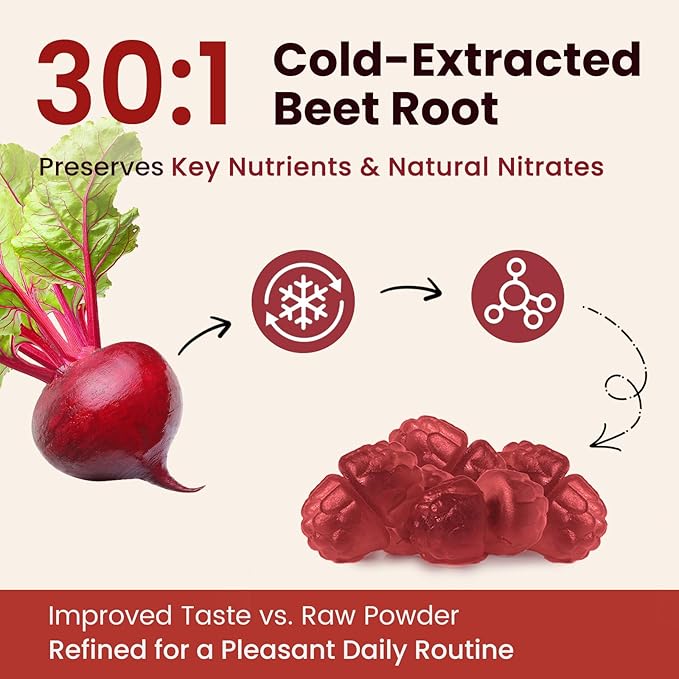 Beet Root Gummies – Blood Pressure Support & Mood Support, Super Nitric Oxide Beets Supplement with Grape Seed, L-Theanine & Vitamin C, Sugar-Free Vegan, 30:1 Beet Root Extract, 60 Strawberry Chews