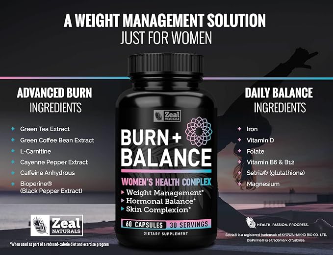 Zeal Naturals Weight Loss Support for Women + Daily Balance Vitamins (Iron, Vitamin D, Setria®, Folate) Premium Diet Support Pills for Women+ Multivitamin and Hormone Support