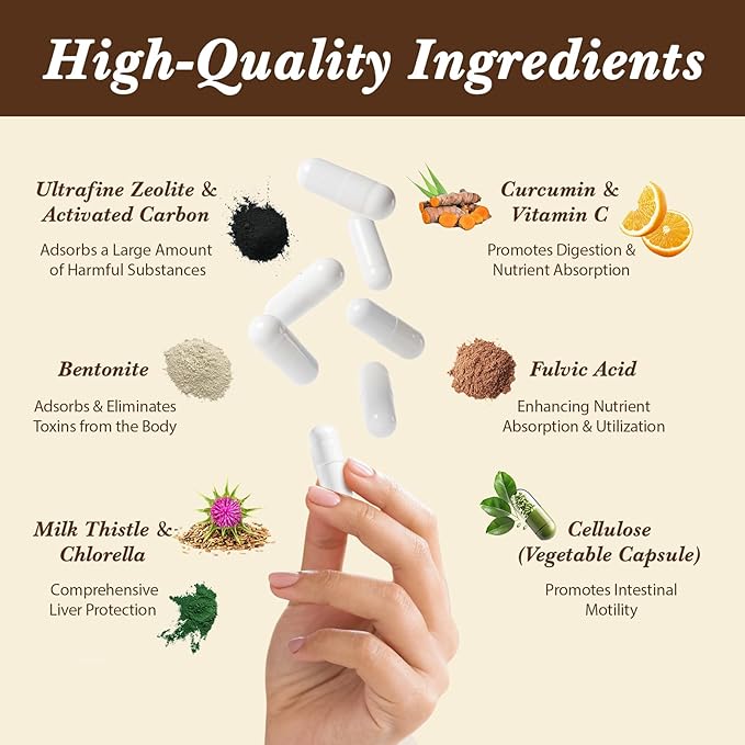 Zeolite Detox Capsules, Organic Activated Charcoal, Bentonite Clay, 1-2 µm Clinoptilolite, Maximum Absorption, Gut Liver Detox Cleanse Full Body for Women Men, 180 Capsules
